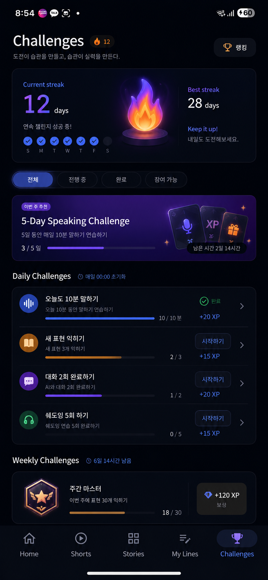 Challenges
